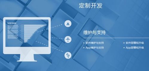 想要做好義烏網站建設，你需要注意這些