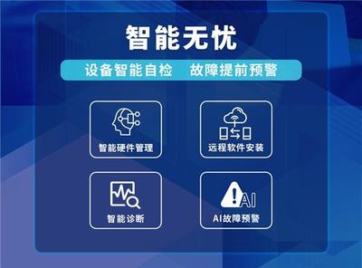 聯想百應享租推出首個帶智能IT運維的設備租賃業務，助力中小企業人工智能基礎軟件開發