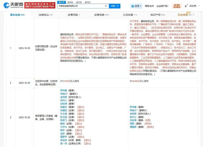 5億資本注入新賽道 人工智能行業應用系統集成與網絡技術服務融合發展研究